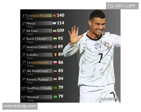 科特迪瓦足球明星带领国家队冲击世界杯荣誉创造历史新篇章 科特迪瓦足球明星带领国家队冲击世界杯荣誉创造历史新篇章