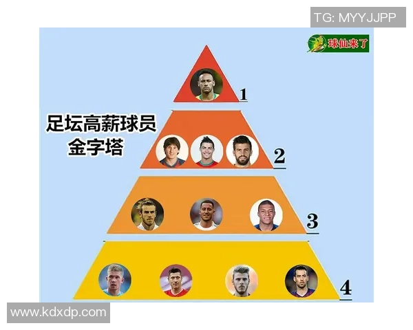 足球球星素材资源推荐与获取途径全解析